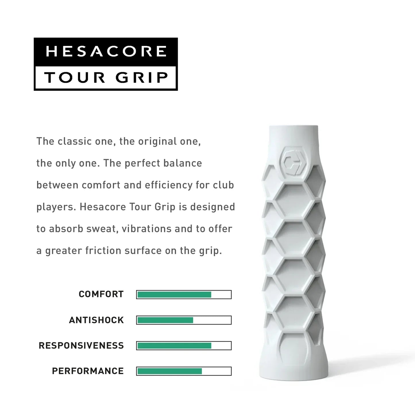 Hesacore Grip - Regular Soft Feel - White