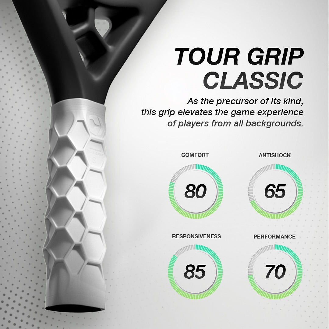 Hesacore Grip - Regular Soft Feel - White