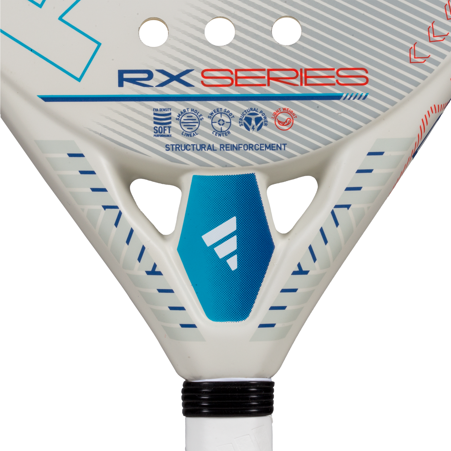 RX Series Light 3.4