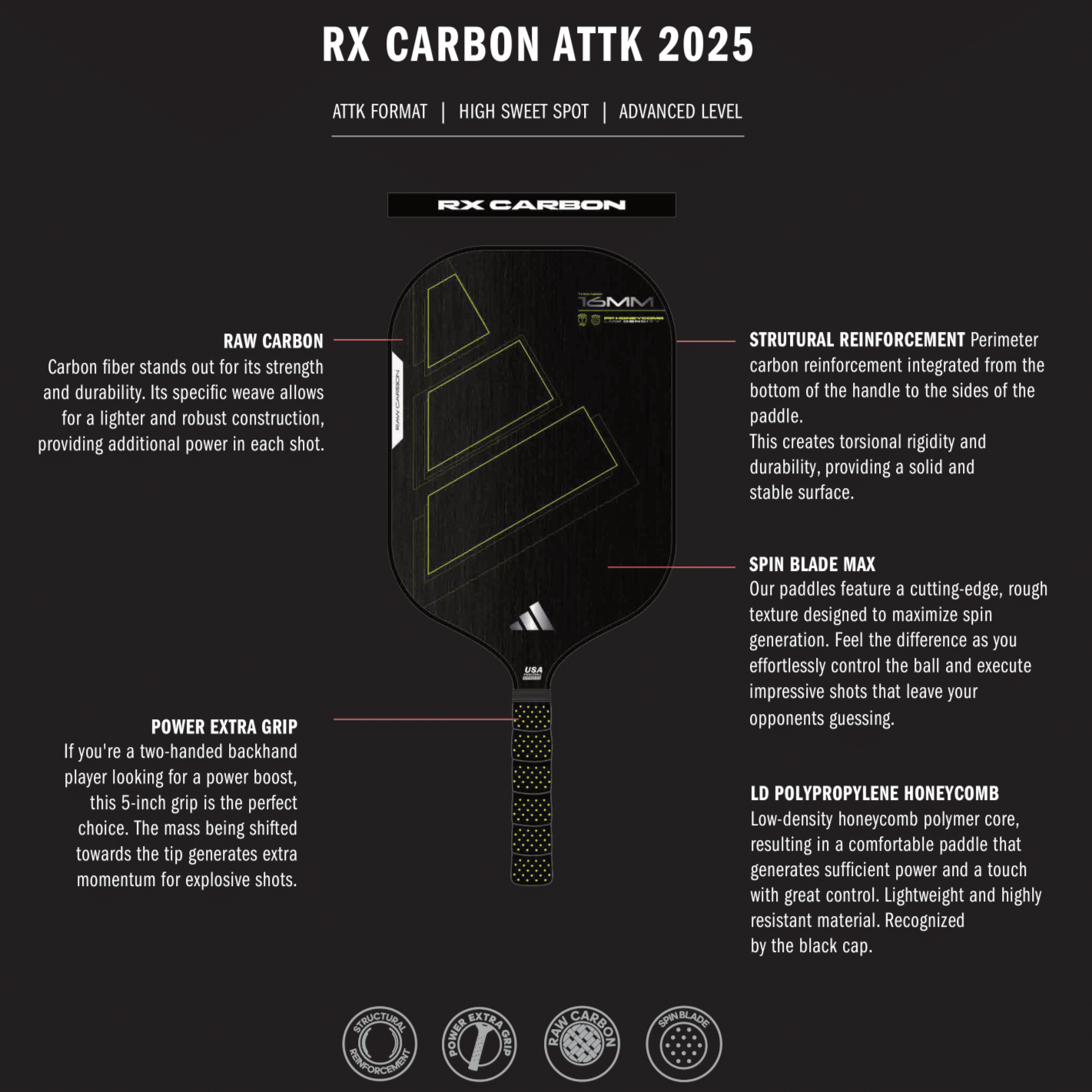 Adidas RX Carbon ATTK 2025 (PB)