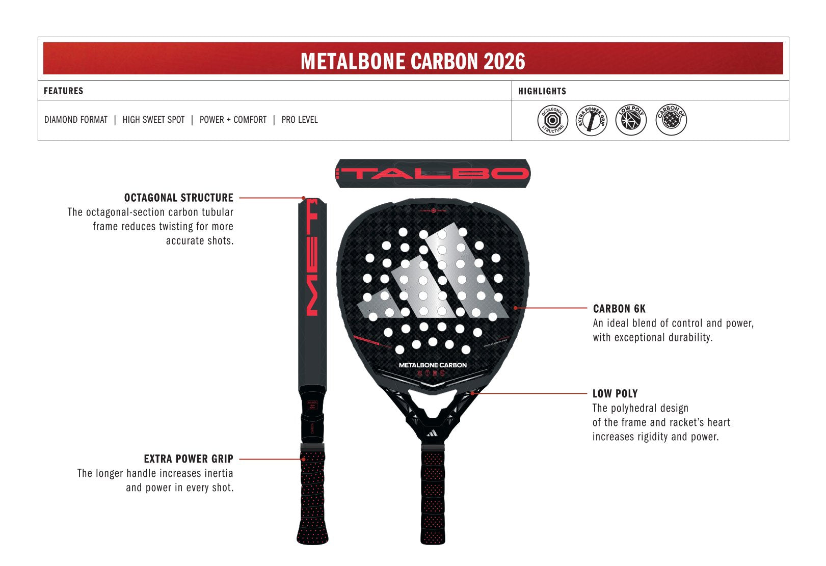 adidas Metalbone Carbon 2026