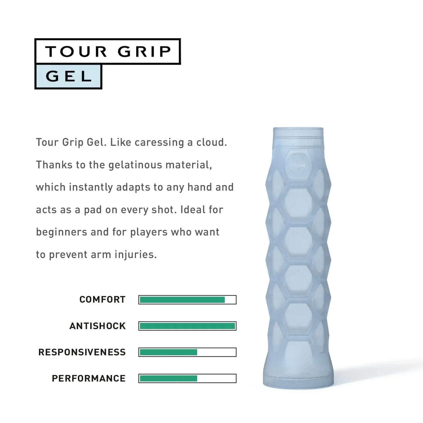 Padel Gel Grip - Soft Feel - Light Blue