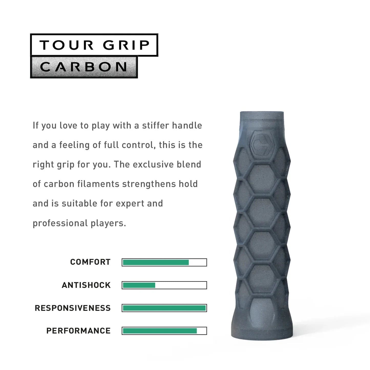 Padel Carbon Grip - Stiff Feel - Charcoal