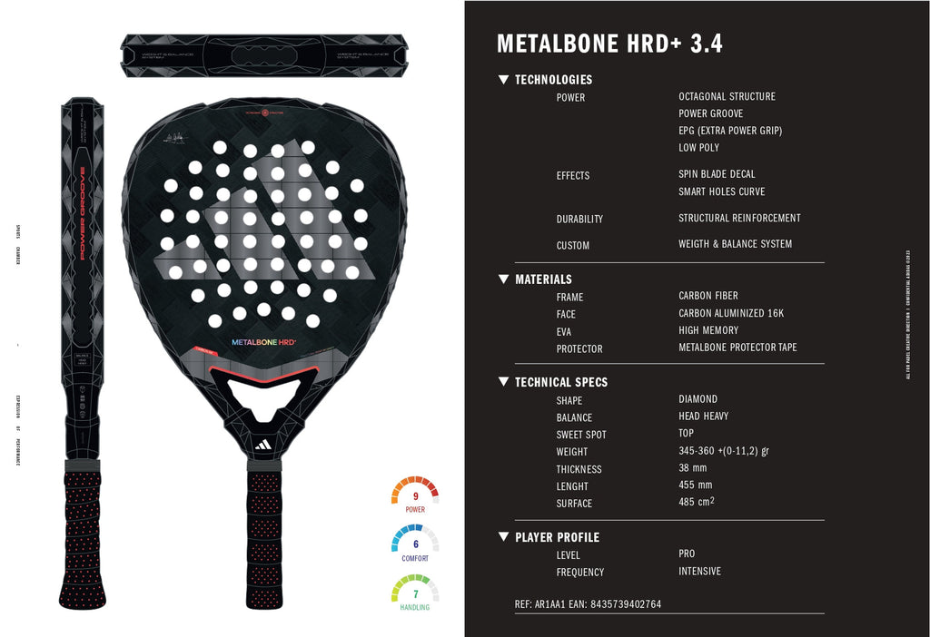 Metalbone HRD+ 3.4 - Ale Galán