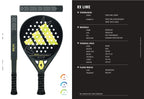 Adidas RX Series Lime 3.4
