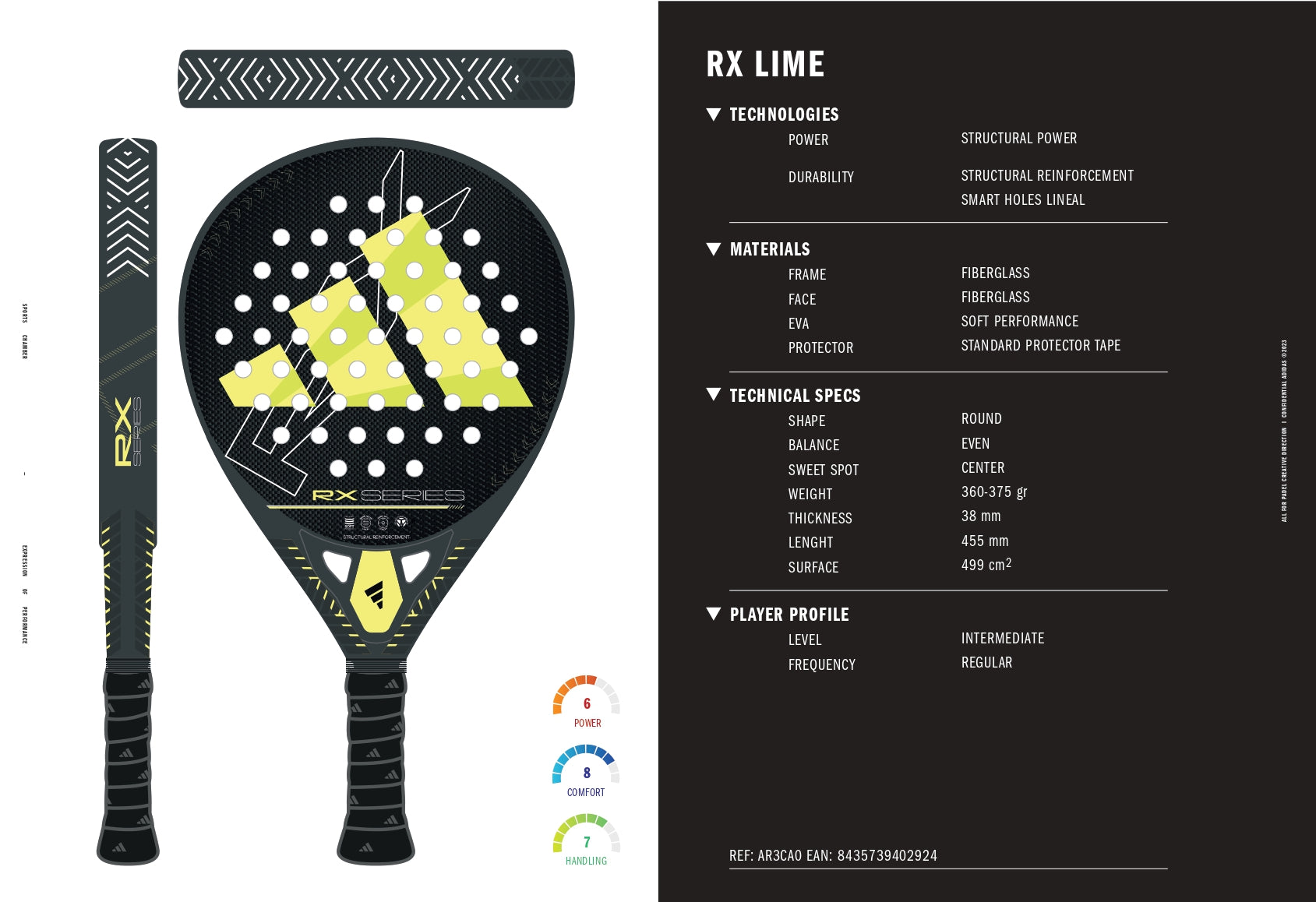 Adidas RX Series Lime 3.4