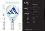 RX Series Light 3.4