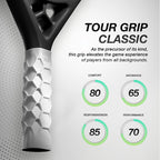 Padel Grip - Regular Soft Feel - White