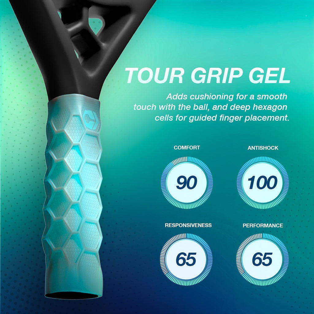 Padel Gel Grip - Soft Feel - Light Blue