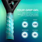 Padel Gel Grip - Soft Feel - Light Blue