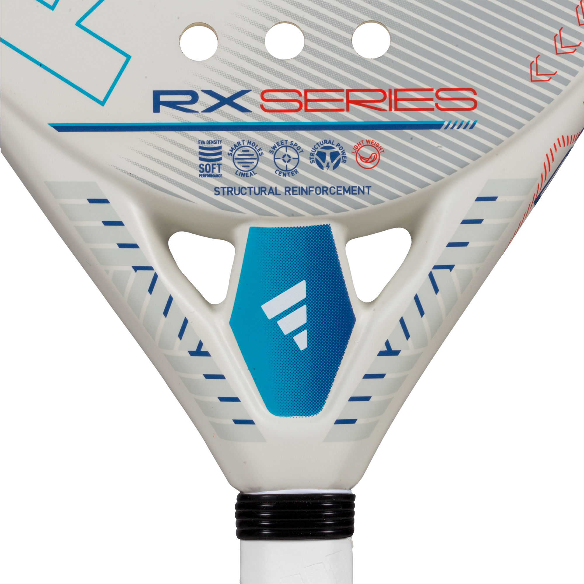 RX Series Light 3.4