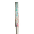 RX Series Light 3.4